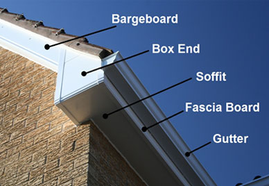 UPVC Replacement Guttering, Bargeboards / Fascia & Soffit Installation ...